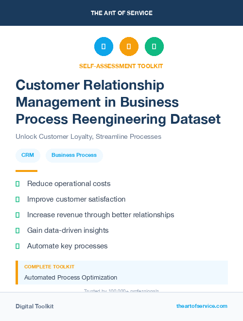 Customer Relationship Management in Business Process Reengineering Dataset