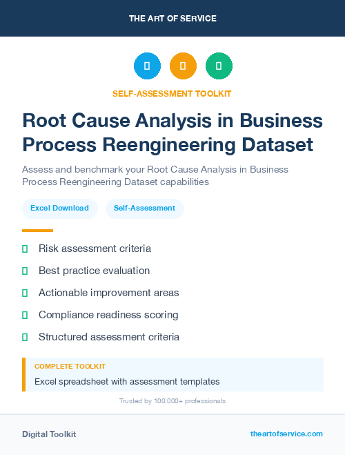 Root Cause Analysis in Business Process Reengineering Dataset
