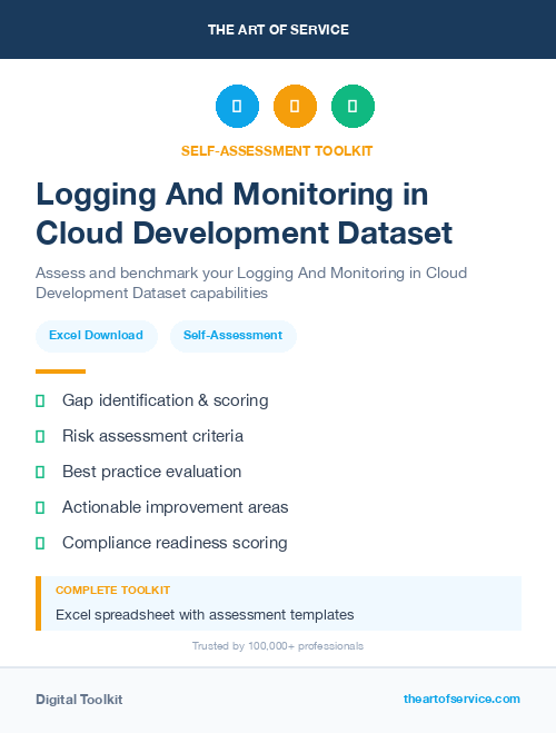 Logging And Monitoring in Cloud Development Dataset