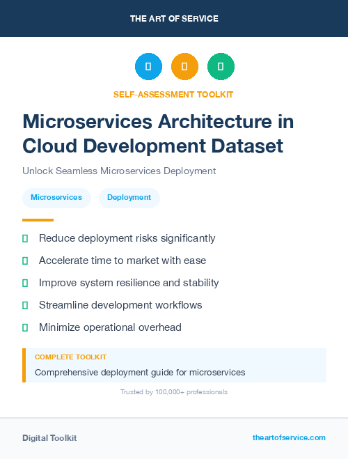 Microservices Architecture in Cloud Development Dataset