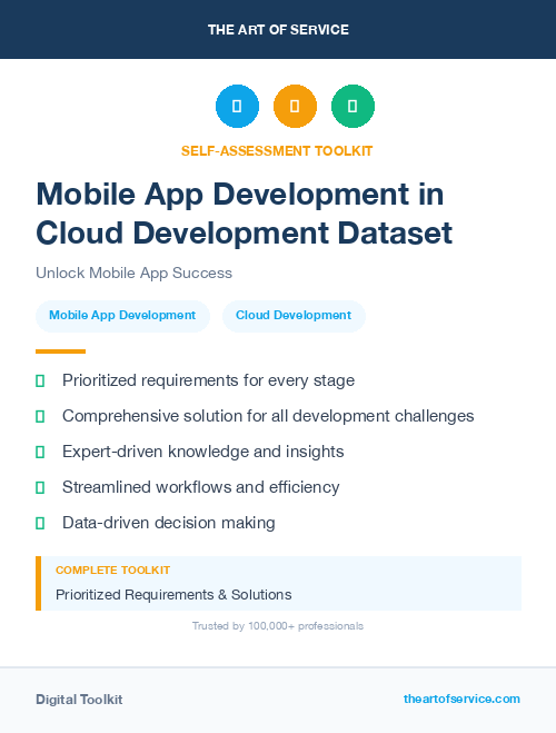 Mobile App Development in Cloud Development Dataset