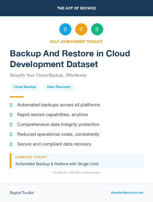 Backup And Restore in Cloud Development Dataset