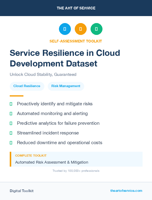 Service Resilience in Cloud Development Dataset