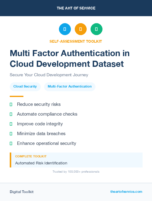 Multi Factor Authentication in Cloud Development Dataset
