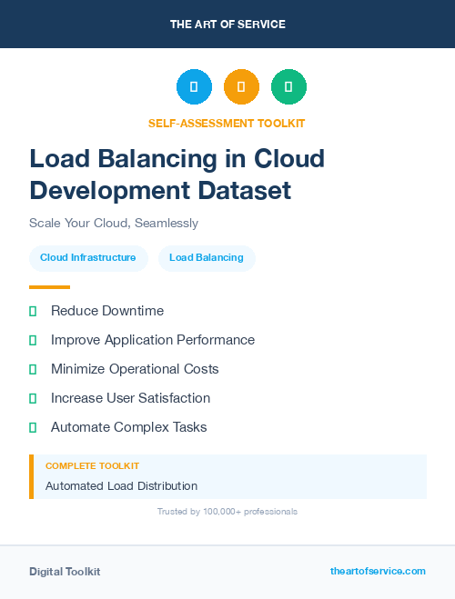 Load Balancing in Cloud Development Dataset