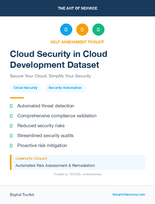 Cloud Security in Cloud Development Dataset