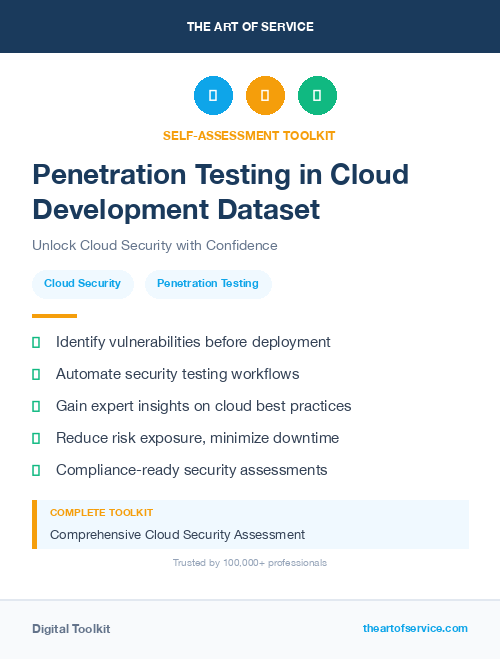 Penetration Testing in Cloud Development Dataset