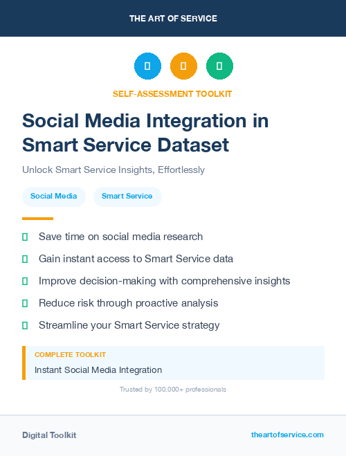 Social Media Integration in Smart Service Dataset