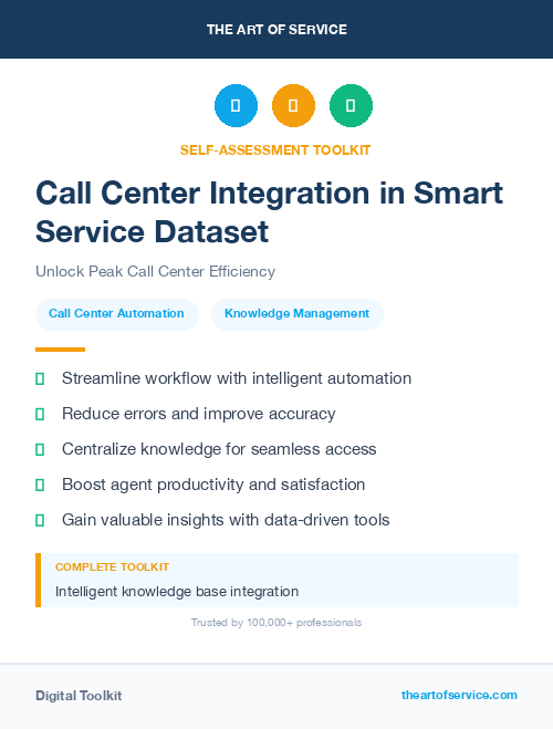 Call Center Integration in Smart Service Dataset