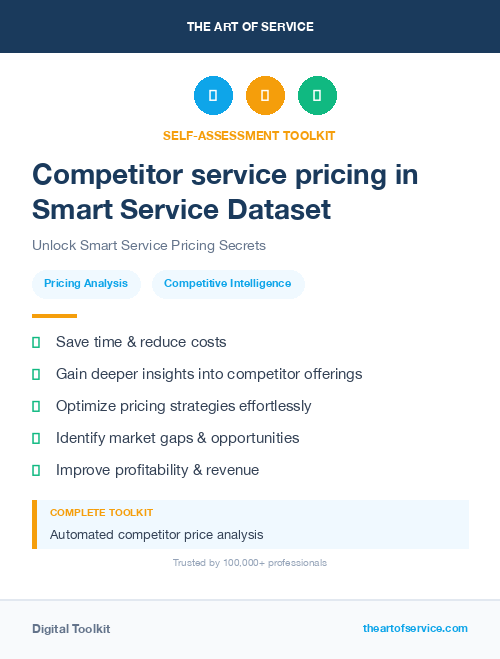 Competitor service pricing in Smart Service Dataset