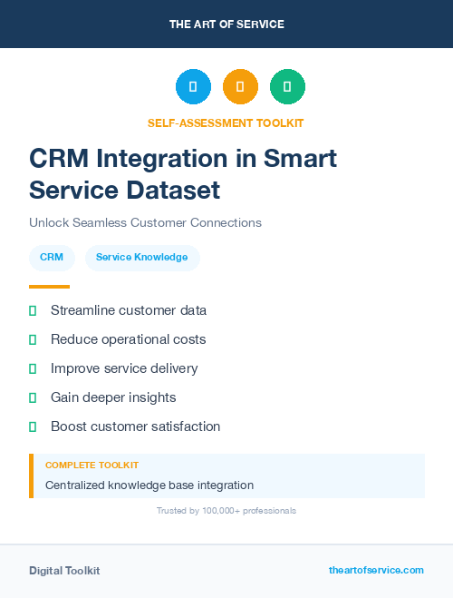 CRM Integration in Smart Service Dataset