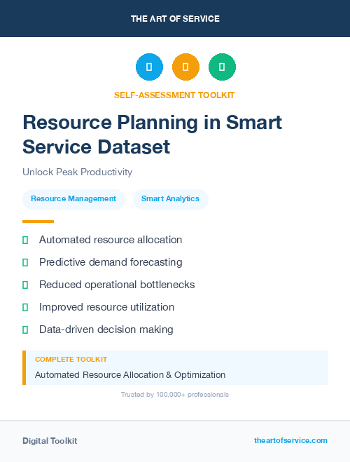 Resource Planning in Smart Service Dataset