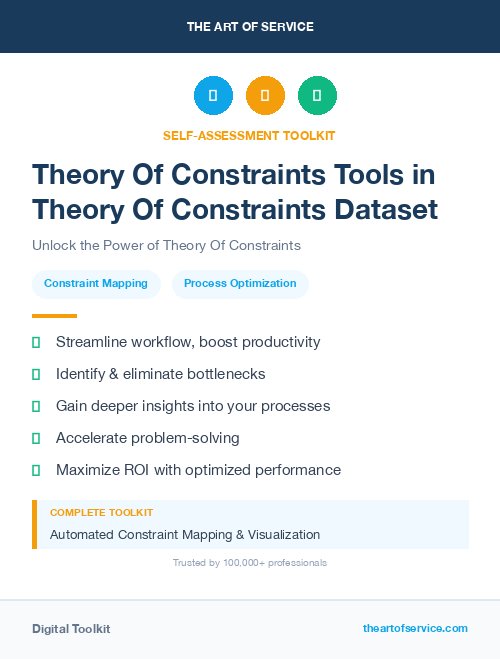 Theory Of Constraints Tools in Theory Of Constraints Dataset