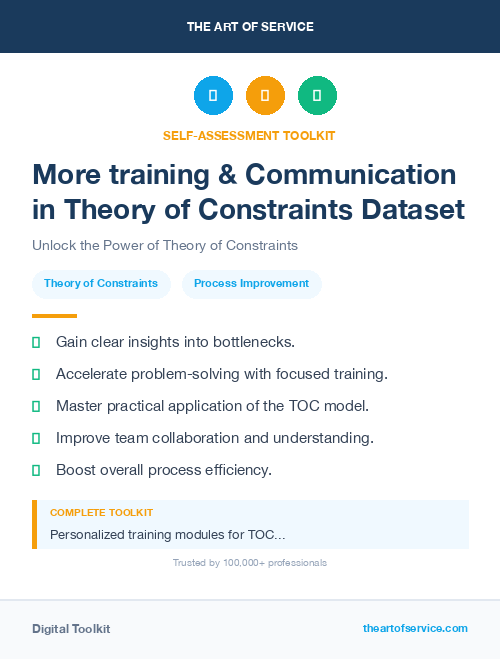 More training & Communication in Theory of Constraints Dataset