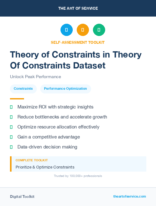 Theory of Constraints in Theory Of Constraints Dataset