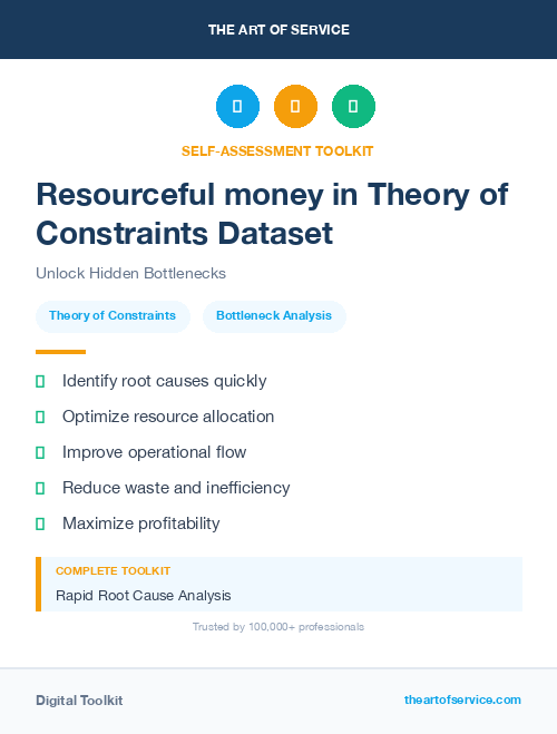 Resourceful money in Theory of Constraints Dataset