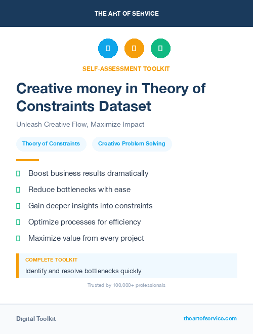 Creative money in Theory of Constraints Dataset