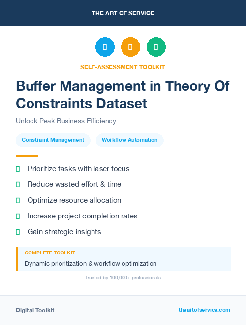 Buffer Management in Theory Of Constraints Dataset
