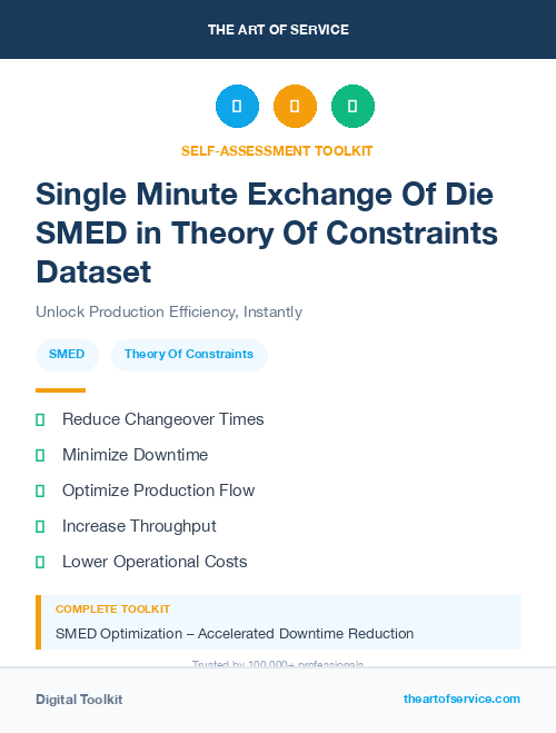 Single Minute Exchange Of Die SMED in Theory Of Constraints Dataset