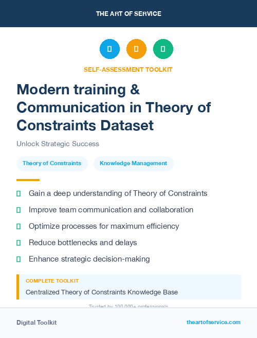 Modern training & Communication in Theory of Constraints Dataset