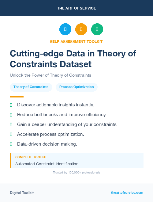Cutting-edge Data in Theory of Constraints Dataset
