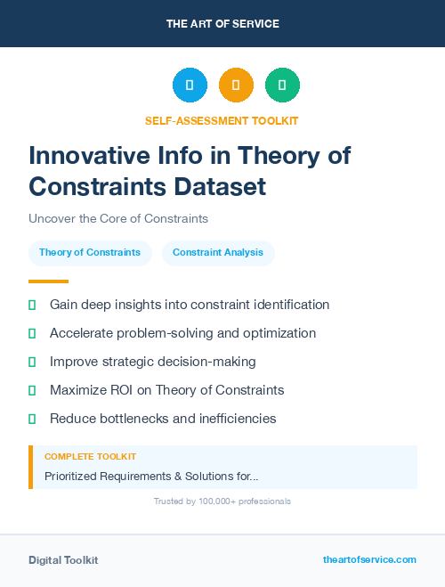Innovative Info in Theory of Constraints Dataset