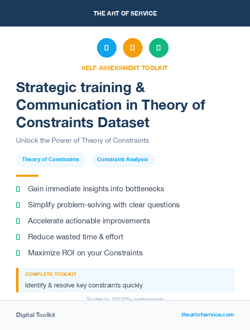 Strategic training & Communication in Theory of Constraints Dataset