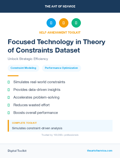 Focused Technology in Theory of Constraints Dataset