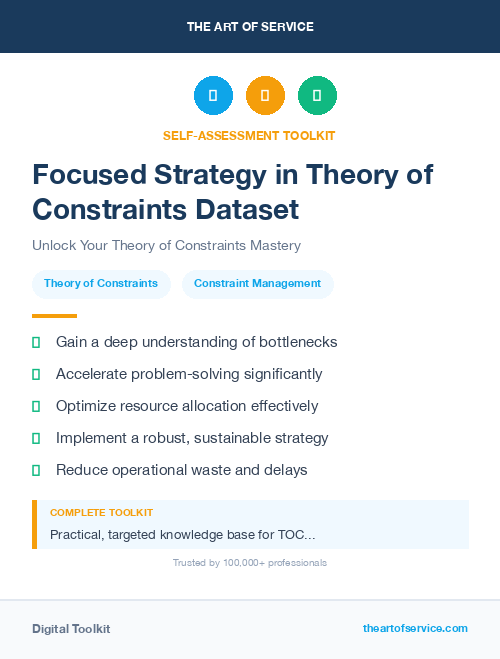 Focused Strategy in Theory of Constraints Dataset