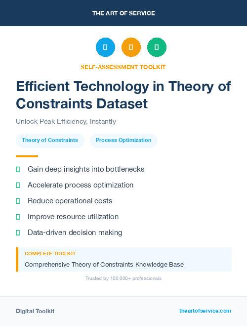 Efficient Technology in Theory of Constraints Dataset