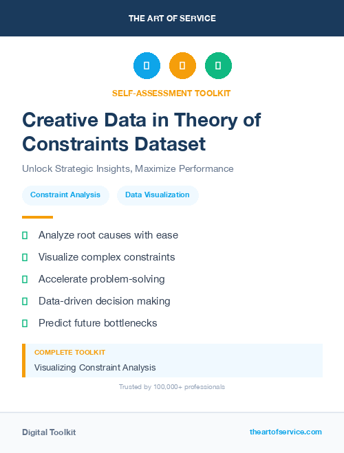 Creative Data in Theory of Constraints Dataset