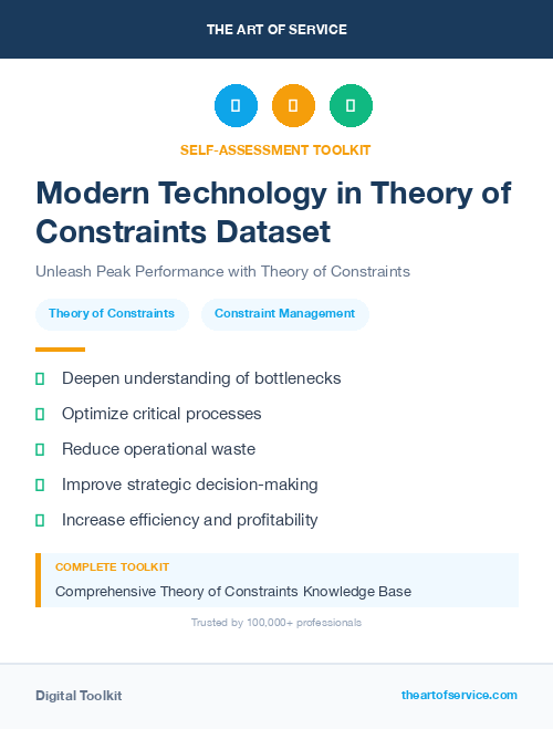 Modern Technology in Theory of Constraints Dataset