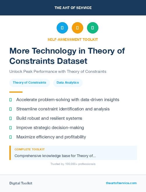 More Technology in Theory of Constraints Dataset