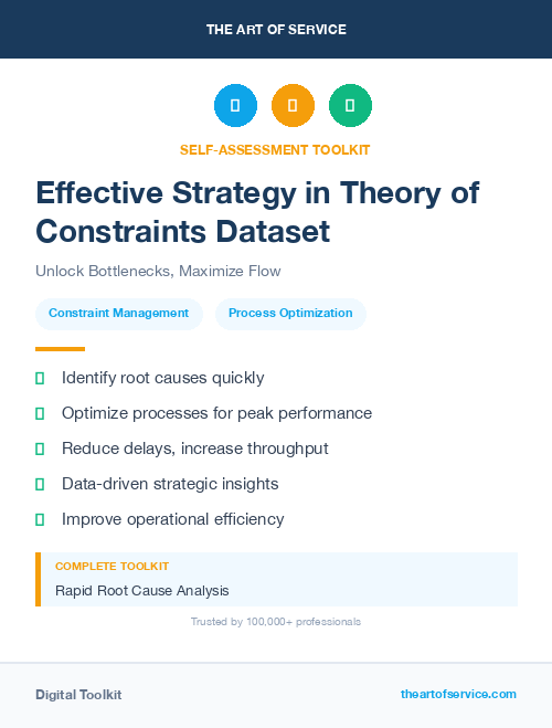 Effective Strategy in Theory of Constraints Dataset