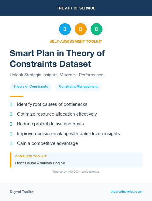 Smart Plan in Theory of Constraints Dataset