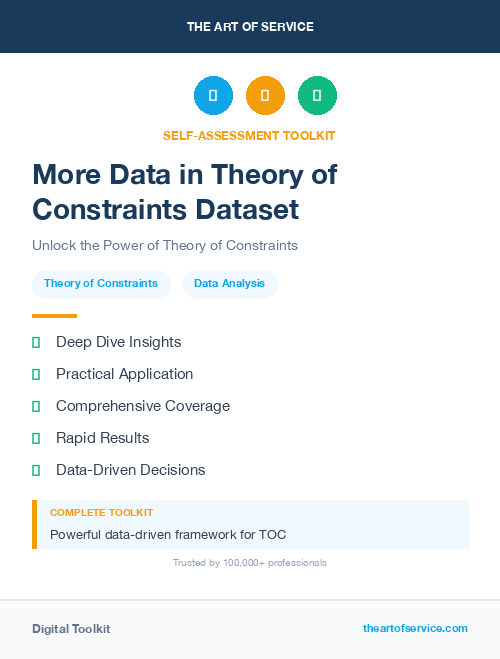 More Data in Theory of Constraints Dataset