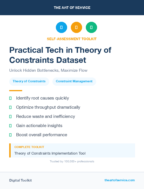 Practical Tech in Theory of Constraints Dataset