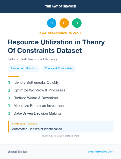 Resource Utilization in Theory Of Constraints Dataset