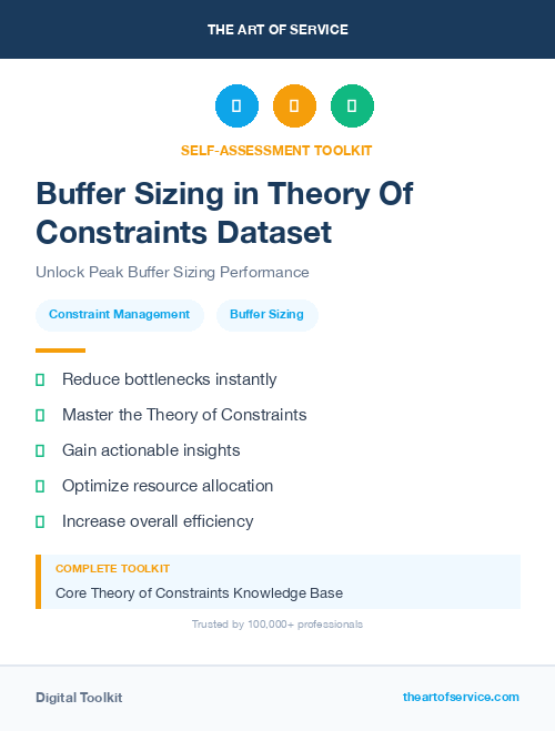 Buffer Sizing in Theory Of Constraints Dataset