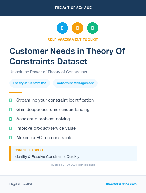 Customer Needs in Theory Of Constraints Dataset