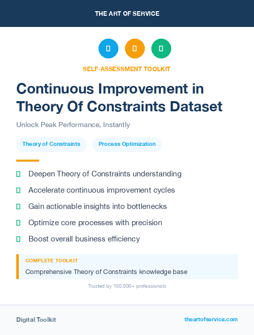 Continuous Improvement in Theory Of Constraints Dataset