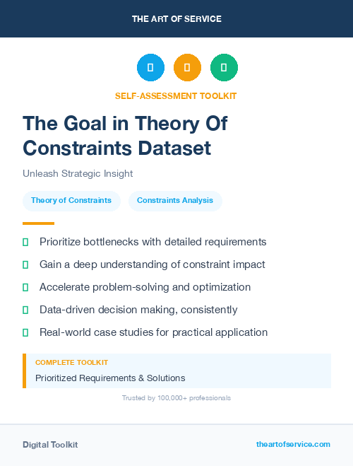 The Goal in Theory Of Constraints Dataset
