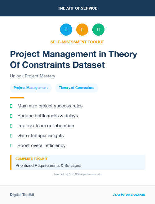 Project Management in Theory Of Constraints Dataset