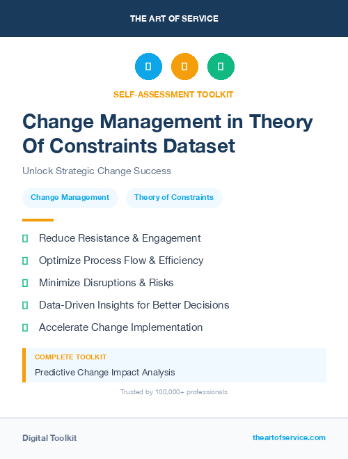 Change Management in Theory Of Constraints Dataset