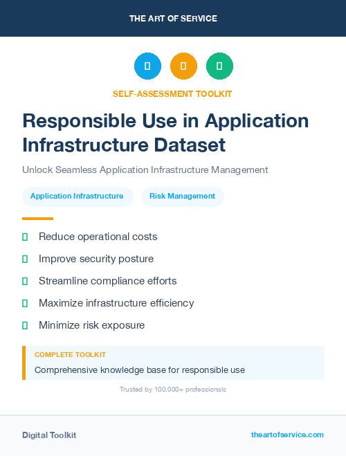 Responsible Use in Application Infrastructure Dataset