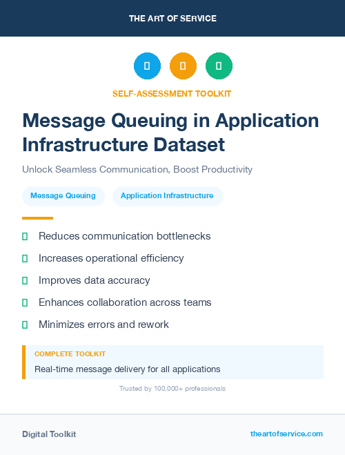 Message Queuing in Application Infrastructure Dataset