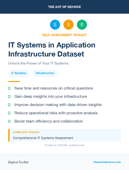 IT Systems in Application Infrastructure Dataset