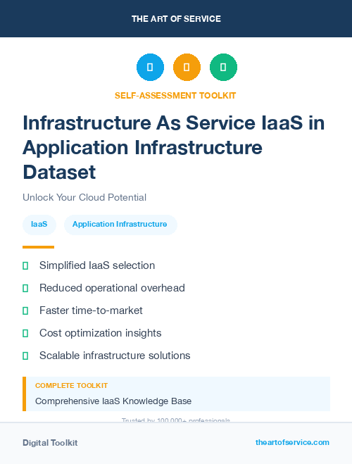 Infrastructure As Service IaaS in Application Infrastructure Dataset