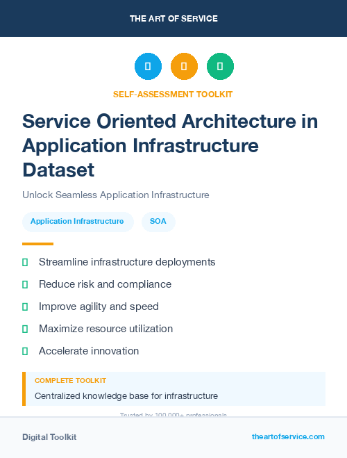 Service Oriented Architecture in Application Infrastructure Dataset