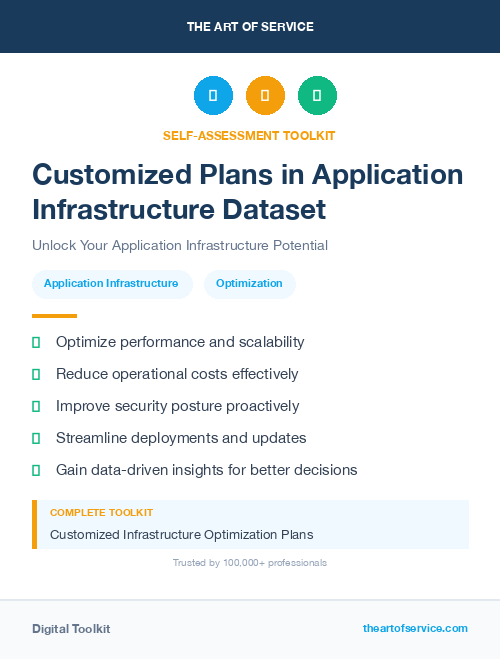 Customized Plans in Application Infrastructure Dataset